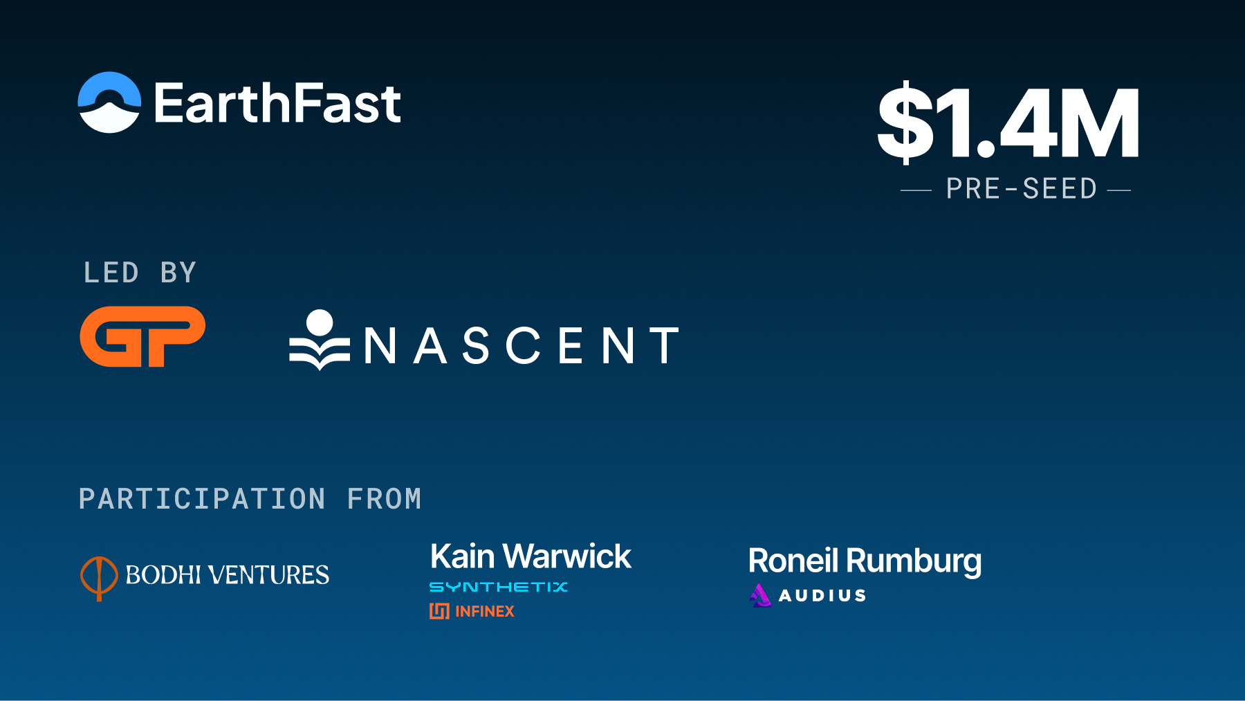 Decentralized web infrastructure protocol EarthFast raises $1.4M in pre-seed funding